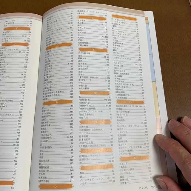 東京書籍(トウキョウショセキ)の倫理 エンタメ/ホビーの本(語学/参考書)の商品写真