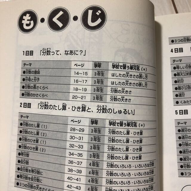 小学館(ショウガクカン)の分数が一週間でわかる本 岸本裕史＋「落こぼれをなくす教師の会」まるわかり授 エンタメ/ホビーの本(絵本/児童書)の商品写真