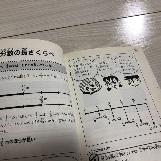 小学館(ショウガクカン)の分数が一週間でわかる本 岸本裕史＋「落こぼれをなくす教師の会」まるわかり授 エンタメ/ホビーの本(絵本/児童書)の商品写真