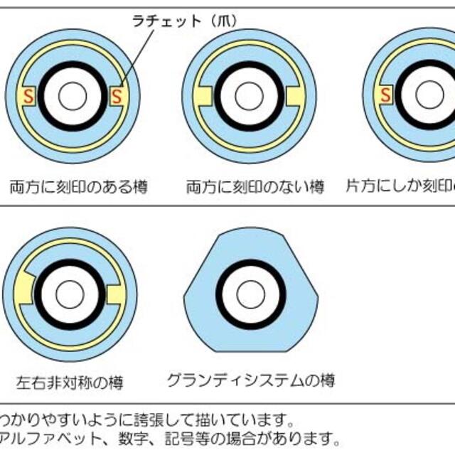 ビール樽開栓工具EX　オリジナルのサワー、チューハイ等にキッチン/食器