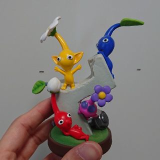 ニンテンドウ(任天堂)の【中古】ピクミンamiibo(ゲームキャラクター)