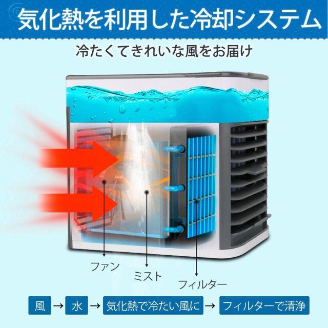 新品　箱汚れ★パーソナルクーラー 卓上 冷風機 扇風機 卓上クーラー スマホ/家電/カメラの冷暖房/空調(扇風機)の商品写真