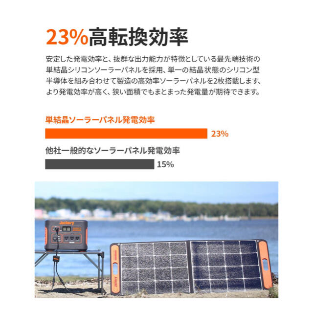 【新品未使用】Jackery SolarSaga 100 ソーラーパネル100W