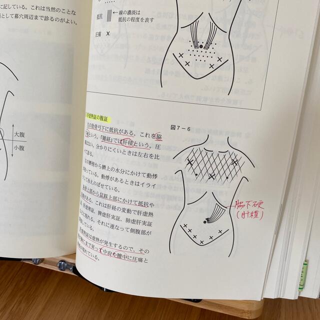 増補改訂版「日本鍼灸医学」（経絡治療・基礎編）