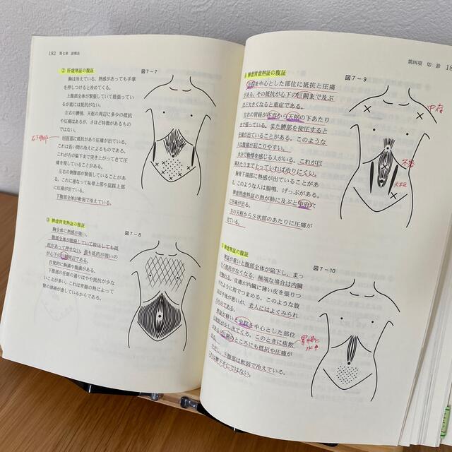 増補改訂版「日本鍼灸医学」（経絡治療・基礎編）