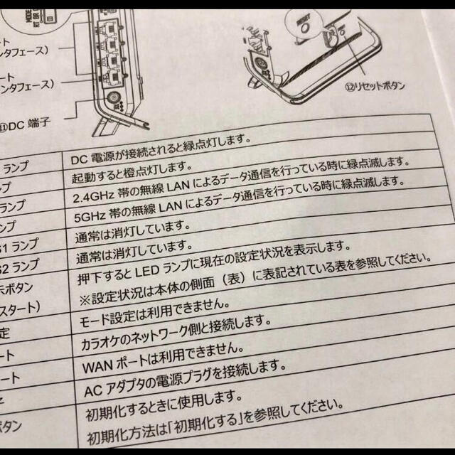 JOYSOUND 無線LANアクセスポイント WLAP-1