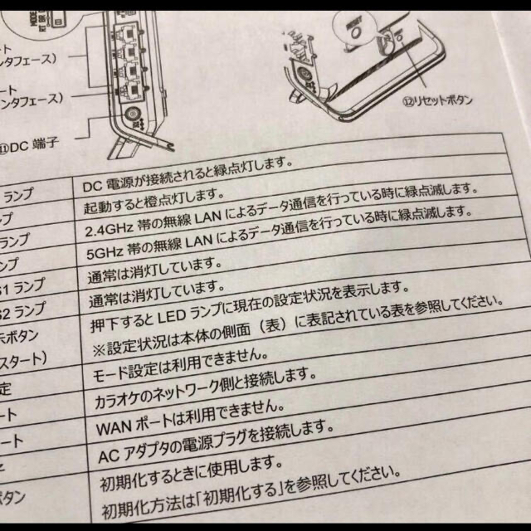 取扱説明書です】無線LAN アクセスポイント WLAP-2 JOYSOUNDの 取扱説明書です】無線LAN アクセスポイント WLAP-2 JOYSOUNDの