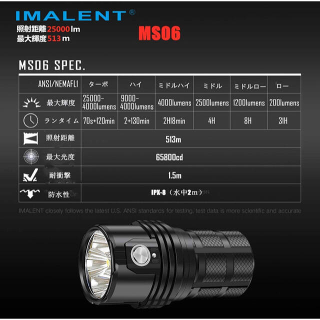 SUREFIRE(シュアファイア)のIMALENT MS06 25,000ルーメン 小型最強ハンディライト スポーツ/アウトドアのアウトドア(ライト/ランタン)の商品写真