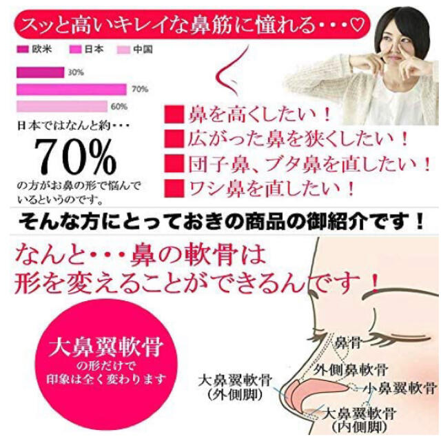 GUROYI ノーズクリップ ピンクの通販 by Meru's shop｜ラクマ