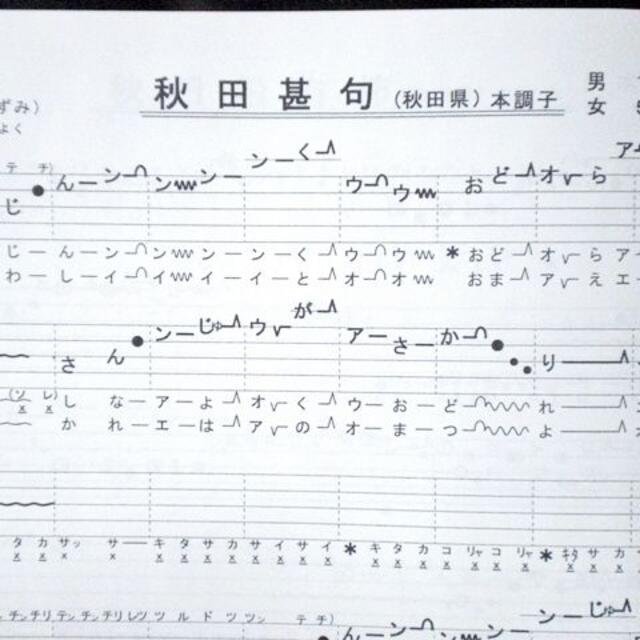 民謡♪五線譜～紅葉集(2)H11☆上達/和楽/うたい方/練習/教本