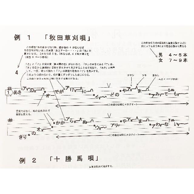 民謡☆五線譜♪尺八曲集~U11~上達/和楽/うたい方/練習/教本 民謡☆五線譜♪尺八曲集~U11~上達/和楽/うたい方/練習/教本