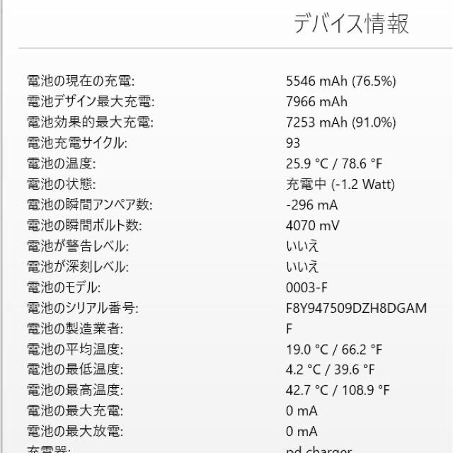 iPad(アイパッド)の美品 iPad Pro 10.5 64GB Wi-Fi+Cellular au スマホ/家電/カメラのPC/タブレット(タブレット)の商品写真