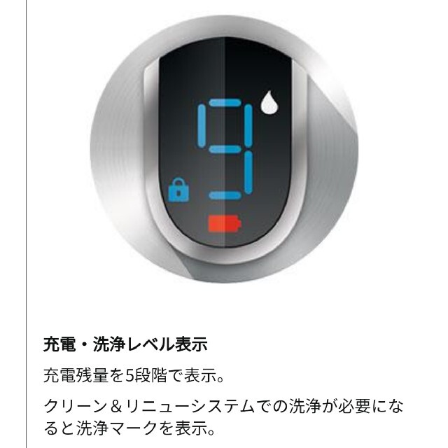 ブラウン シリーズ9  メンズ電気シェーバー