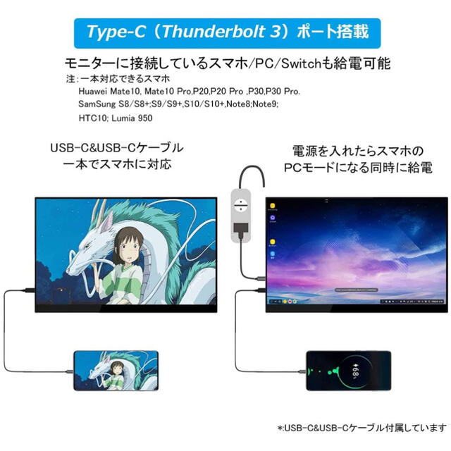 cocopar モバイルモニター 13.3インチ フルHD IPS USB-C スマホ/家電/カメラのPC/タブレット(ディスプレイ)の商品写真