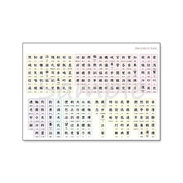 №24 小学校4年生漢字表 ☆ 英訳 エンタメ/ホビーの本(語学/参考書)の商品写真