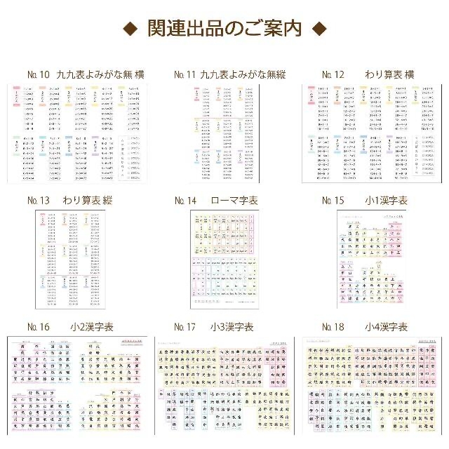 №24 小学校4年生漢字表 ☆ 英訳 エンタメ/ホビーの本(語学/参考書)の商品写真