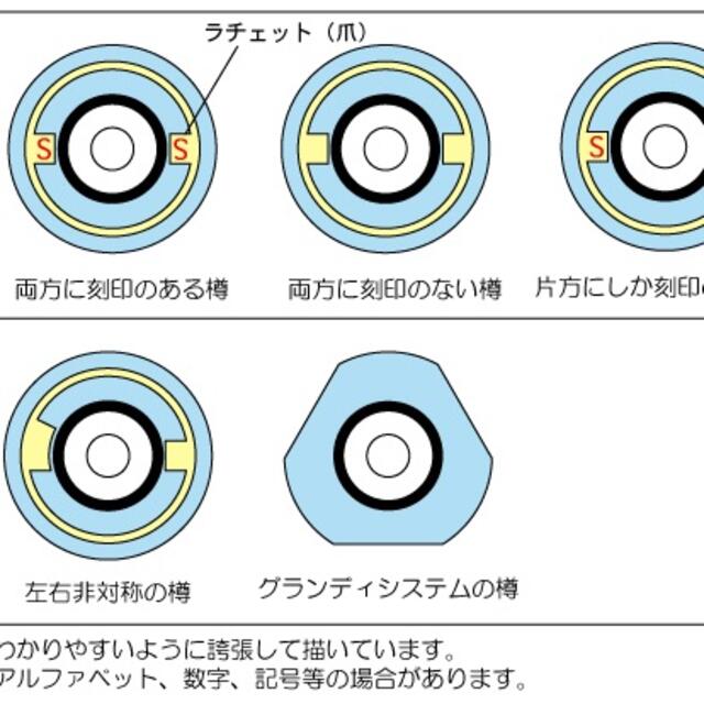 最も安価に、大量に、強炭酸を作れる炭酸水メーキングシステム ビール