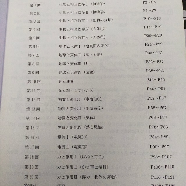 日能研6年 最難関 理科 灘 甲陽 選抜の通販 by れり shop 24|ラクマ 日能研6年 最難関 理科 灘 甲陽 選抜