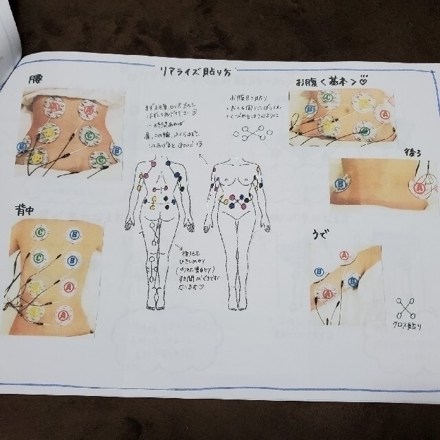 スリムビューティーハウス】リアライズの通販 by ミニモニ。|ラクマ スリムビューティーハウス】リアライズの通販 by ミニモニ。|ラクマ