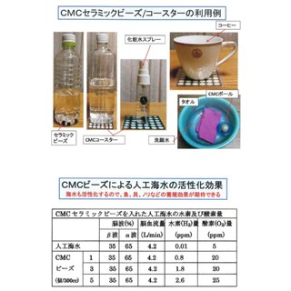 ● CMCセラミックビーズ　20粒　／　水素水　【正規品】