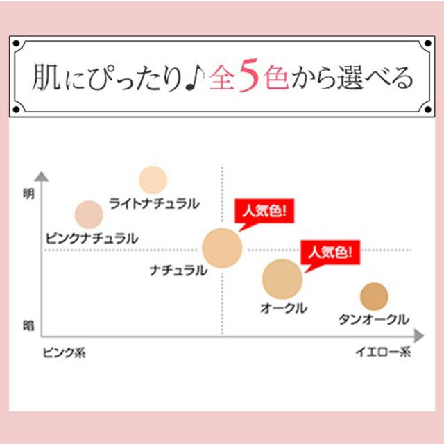 Macchia Label(マキアレイベル)の薬用クリアエステヴェール　マキアレーベル　13mL コスメ/美容のベースメイク/化粧品(ファンデーション)の商品写真