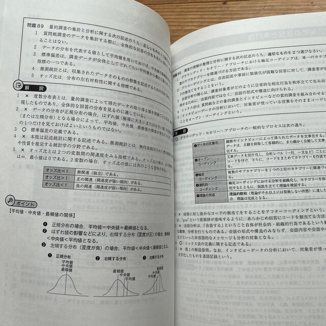 新品　社会福祉士　国家試験 エンタメ/ホビーの本(資格/検定)の商品写真