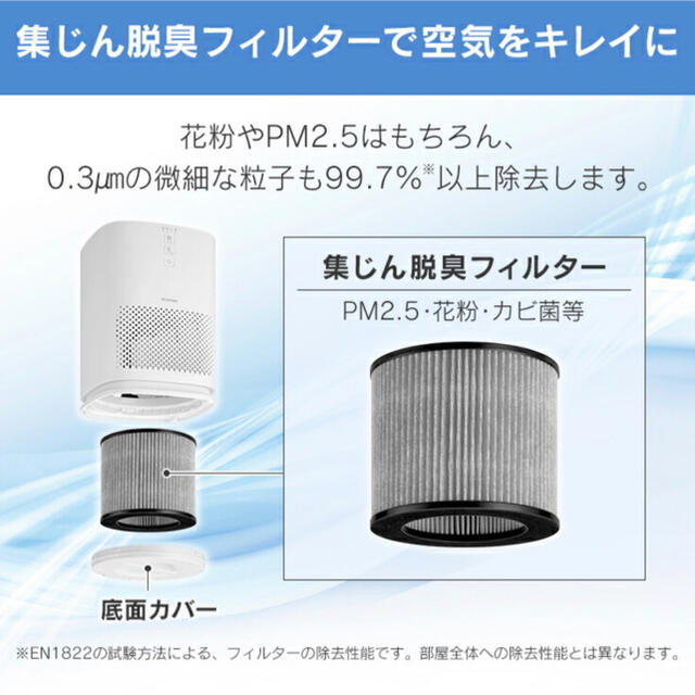 iPアイリスオーヤマ　空気清浄機　送料込み　新品未使用 6