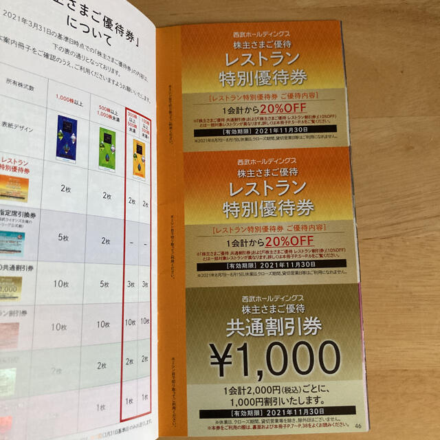 株主優待　西武鉄道　2021年11月末まで　割引券・優待券　1冊 チケットの優待券/割引券(レストラン/食事券)の商品写真