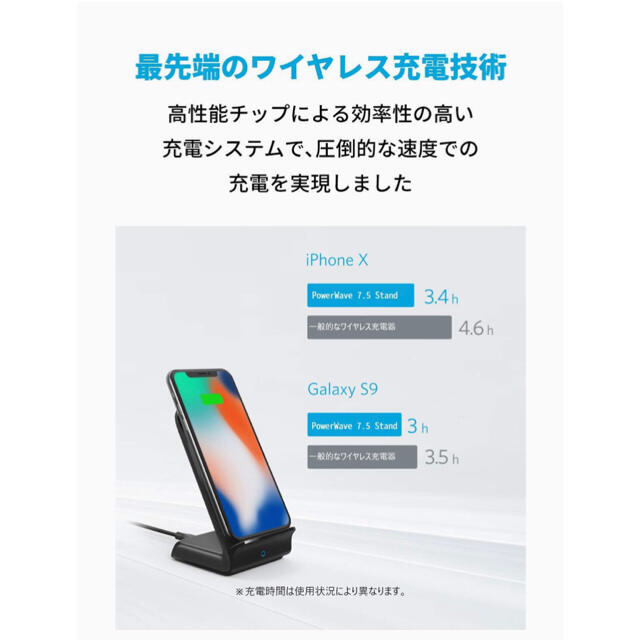 【新品】Anker PowerWave 7.5 Standワイヤレス充電器 スマホ/家電/カメラのスマートフォン/携帯電話(バッテリー/充電器)の商品写真