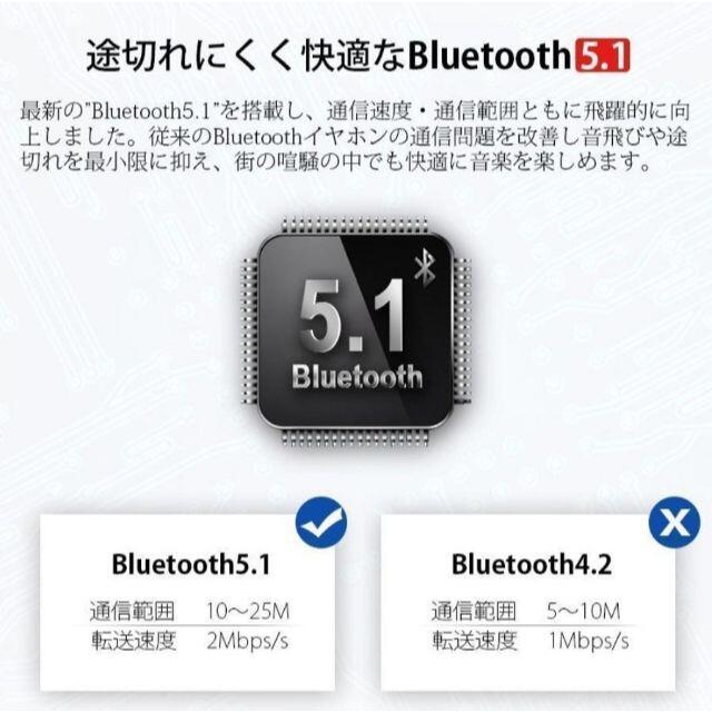 Bluetooth5.1ワイヤレスイヤホン モバイルバッテリーイヤフォン大容量 スマホ/家電/カメラのオーディオ機器(ヘッドフォン/イヤフォン)の商品写真