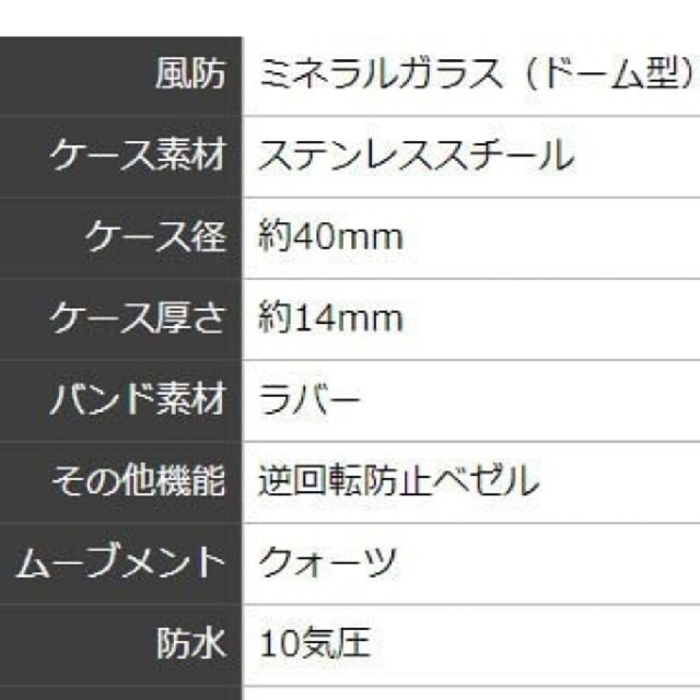 I.T.A.(アイティーエー)の腕時計　I.T.A.　ガリアルド　クォーツ　電池交換済 メンズの時計(腕時計(アナログ))の商品写真