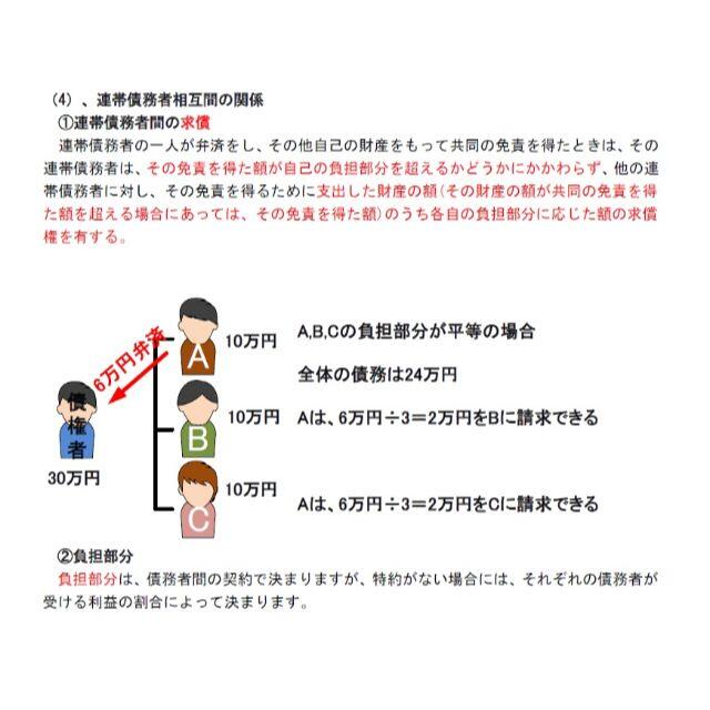 2021年受験用 宅建音声ＣＤ8枚+テキスト+過去問 エンタメ/ホビーの本(資格/検定)の商品写真