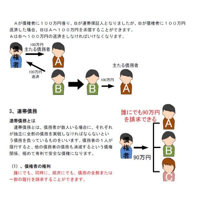 2021年受験用 宅建音声ＣＤ8枚+テキスト+過去問 エンタメ/ホビーの本(資格/検定)の商品写真