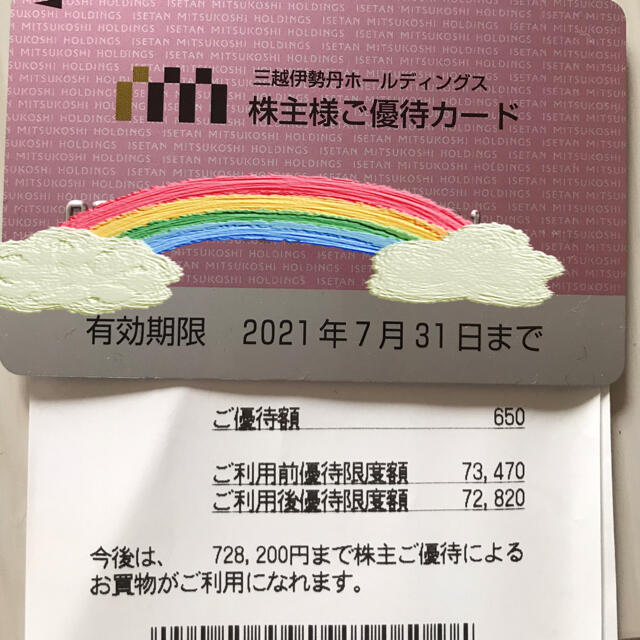優待券/割引券三越伊勢丹　株主優待カード