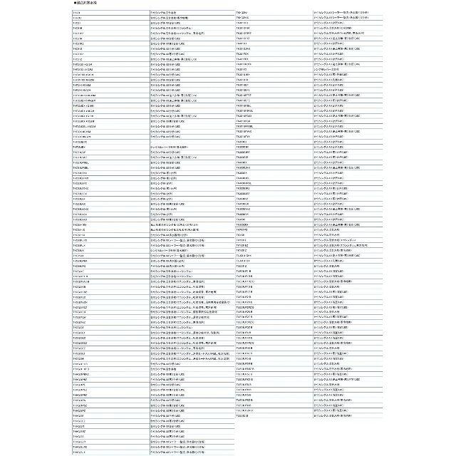 TOTO シングルレバー混合栓用 パッキンセット TH93A74Z2 キッチン　 インテリア/住まい/日用品のキッチン/食器(その他)の商品写真