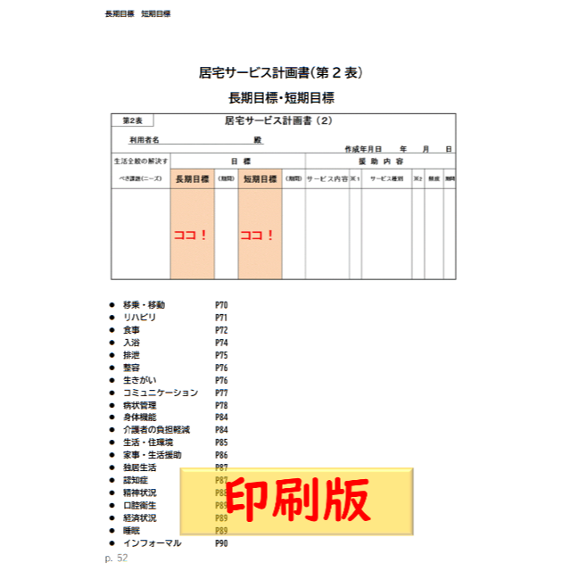 （2冊セット）ケアプラン文例・記入例 印刷版の通販 by 立てよケアマネ ｜ラクマ