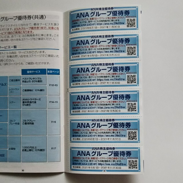 ANAグループ優待券（冊子） チケットの優待券/割引券(その他)の商品写真