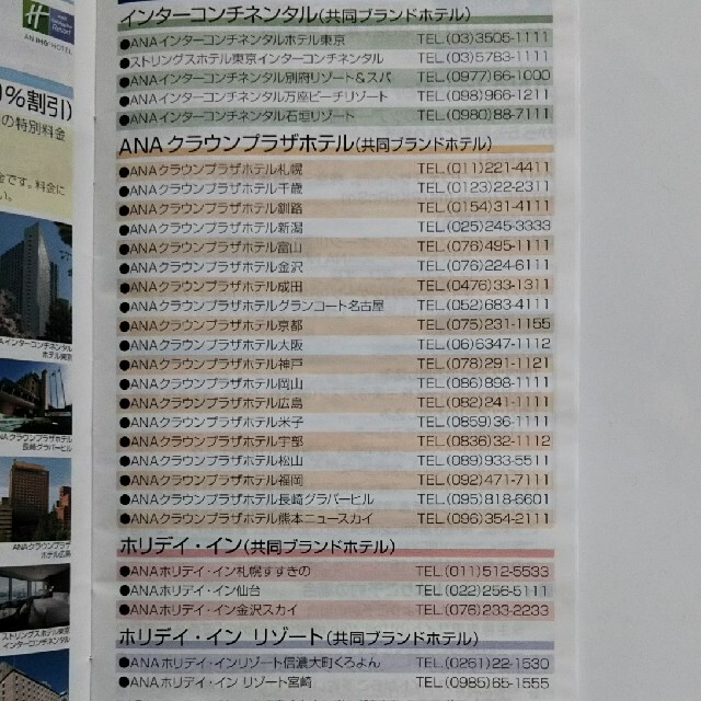 ANAグループ優待券（冊子） チケットの優待券/割引券(その他)の商品写真