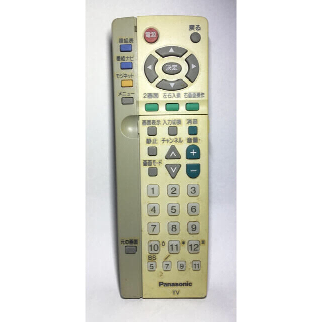 テレビリモコン　Panasonic　EUR511450