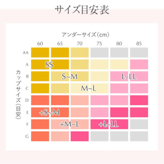 【hana9966様専用】ふんわりルームブラ ナイトブラ 2点 アンジェリール レディースの下着/アンダーウェア(ブラ)の商品写真