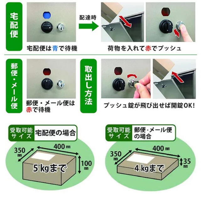 グリーンライフ メール便 ポスト兼用 宅配ボックス TFH-75S 1