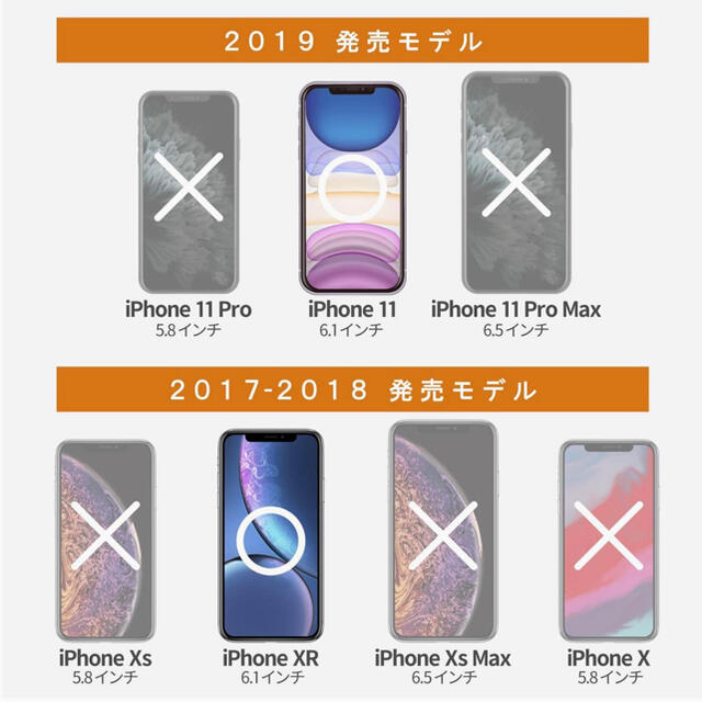 ELECOM(エレコム)のエレコム iPhone 11 XR用フルカバーガラスフィルム/BLカット スマホ/家電/カメラのスマホアクセサリー(保護フィルム)の商品写真