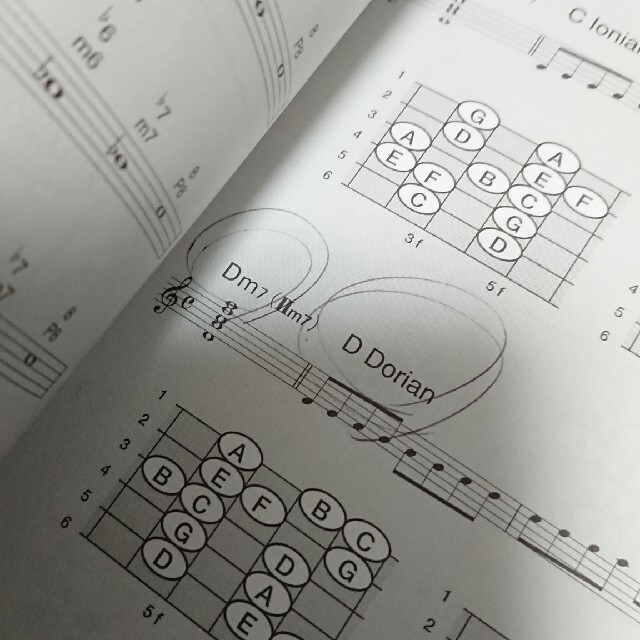 知りたいことがココにある！ ギター音楽理論  矢萩秀明 著