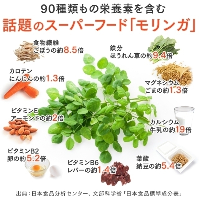 1kg モリンガ　オーガニック  スーパーフード 食品/飲料/酒の食品(野菜)の商品写真