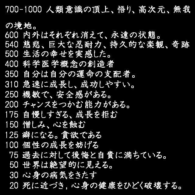 開運風水お守り元宝龍神 大金運 財運 商売繁盛 宝くじ パチンコ 当選 投資など