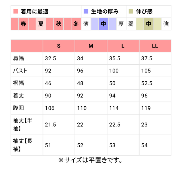 GRACE CONTINENTAL(グレースコンチネンタル)のスイートマミー　ドレス　ワンピース　パール付き　青 レディースのワンピース(ひざ丈ワンピース)の商品写真