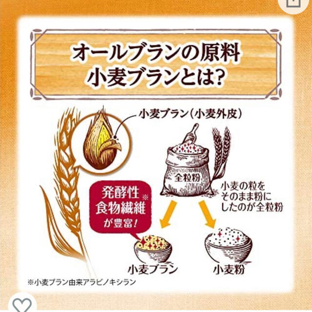 オールブラン ブランリッチ 食品/飲料/酒の食品(米/穀物)の商品写真