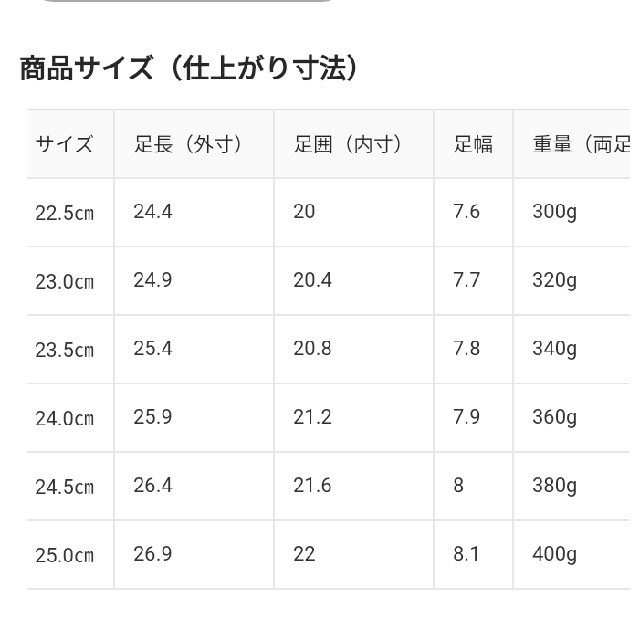 MUJI (無印良品)(ムジルシリョウヒン)の☆新品☆ 無印良品 レースアップシューズ／ 23.5ｃｍ／オフ白 レディースの靴/シューズ(ローファー/革靴)の商品写真