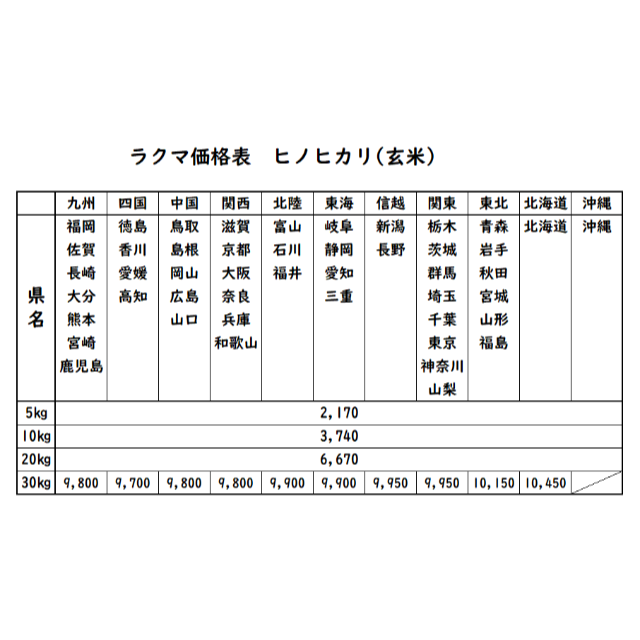 食品 yukky様専用 お米 令和2年 愛媛県産ヒノヒカリ 玄米 30㎏ 直販