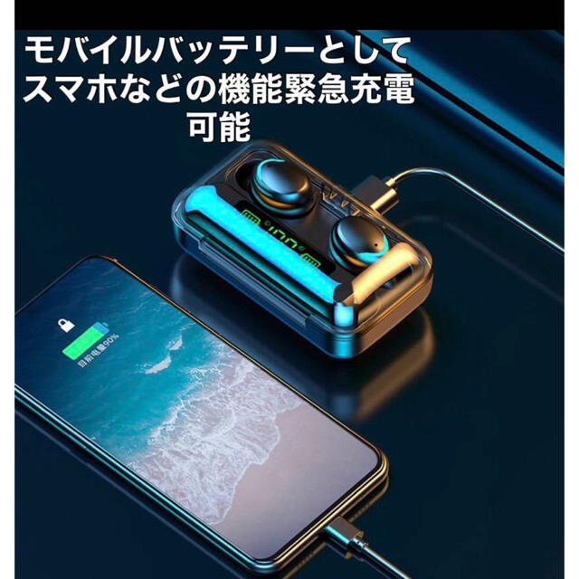 新品　Bluetoothイヤホン　ワイヤレス　自動ペアリング　防水 スマホ/家電/カメラのオーディオ機器(ヘッドフォン/イヤフォン)の商品写真